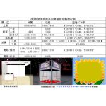 鄭州具一格會(huì)議會(huì)展服務(wù) 專業(yè)化、一體化解決方案的領(lǐng)航者